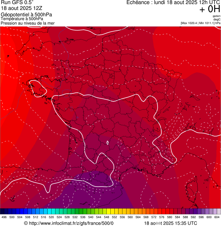 image modeles meteo