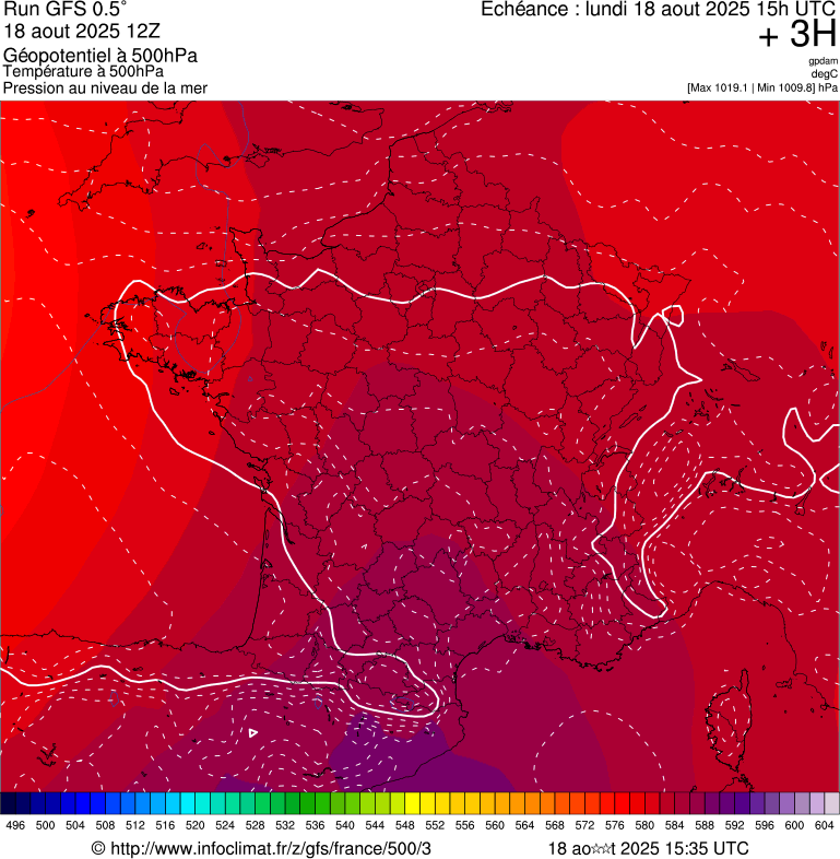 image modeles meteo