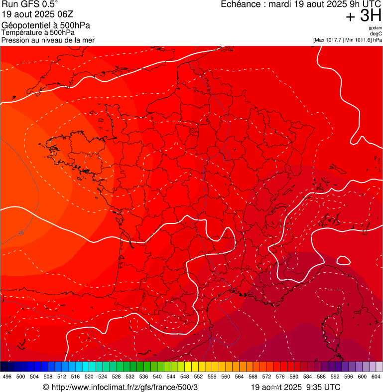 image modeles meteo