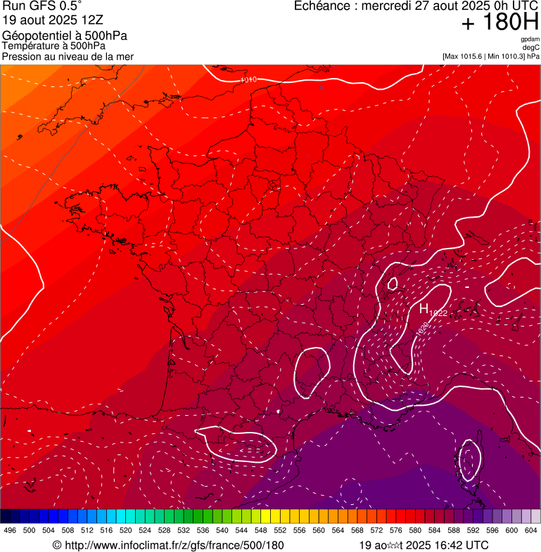 image modeles meteo