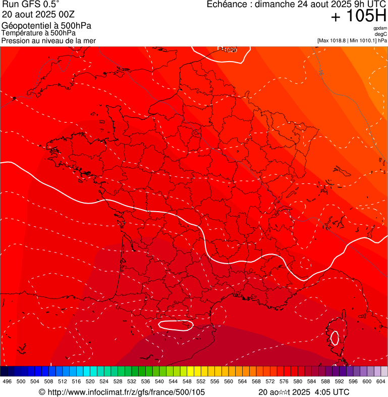 image modeles meteo