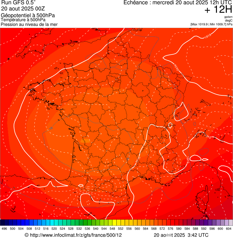 image modeles meteo