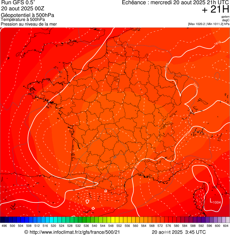 image modeles meteo