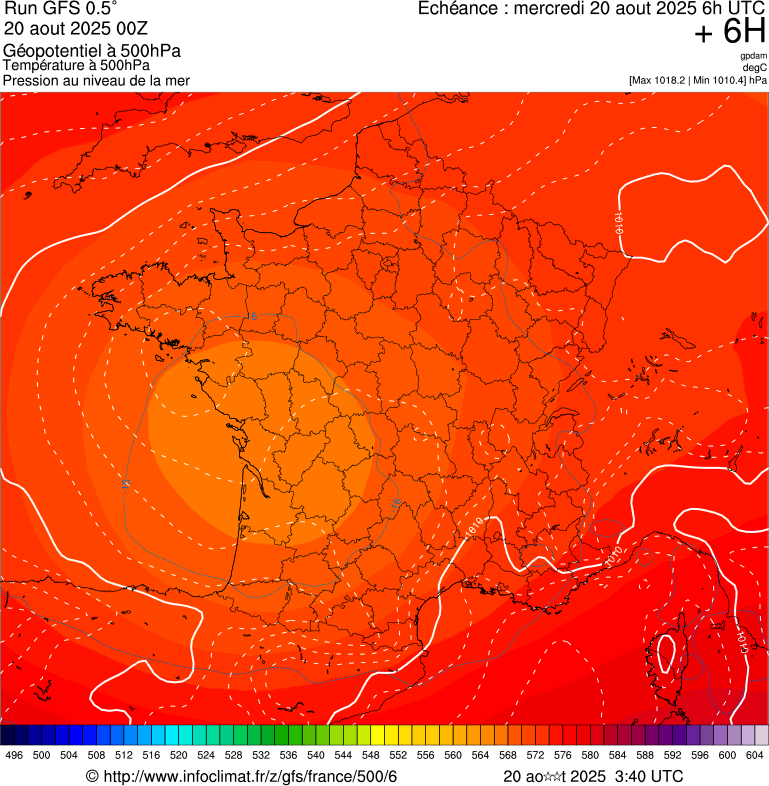 image modeles meteo
