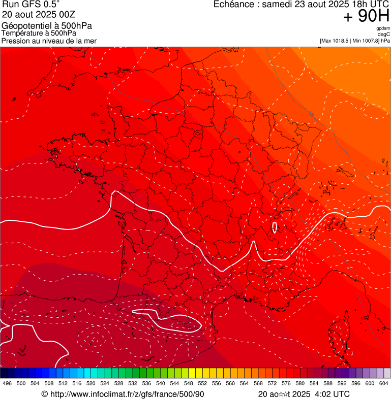 image modeles meteo