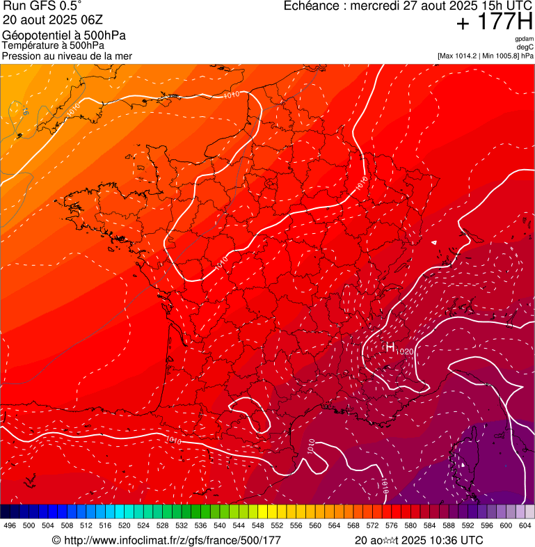 image modeles meteo