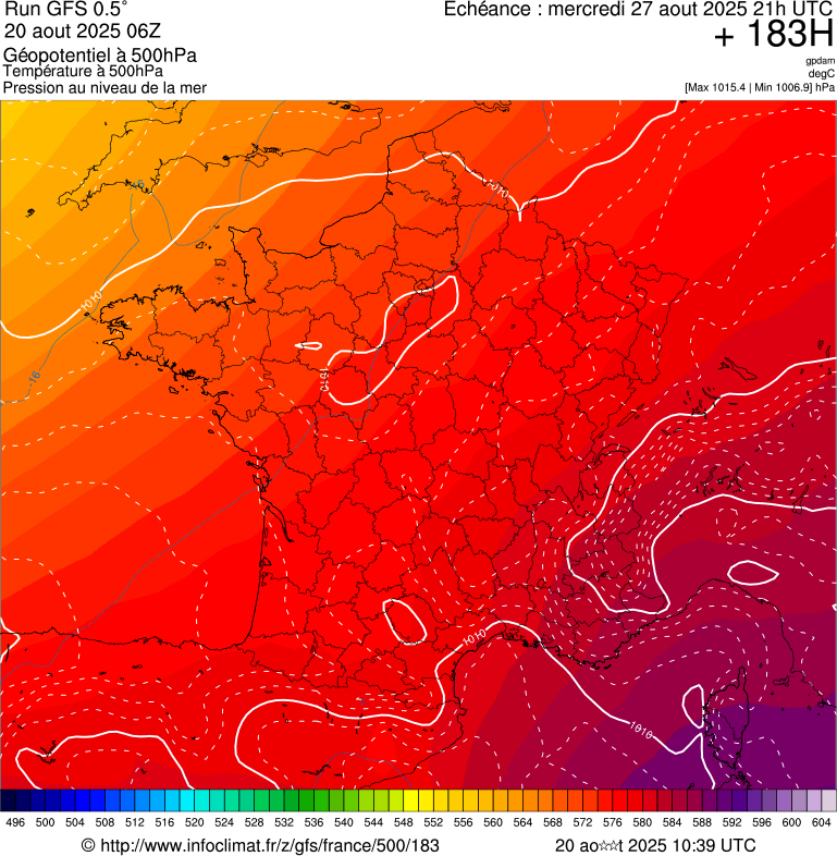 image modeles meteo