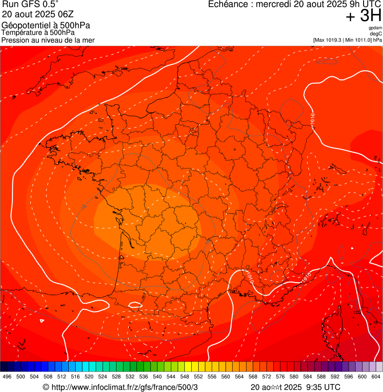 image modeles meteo