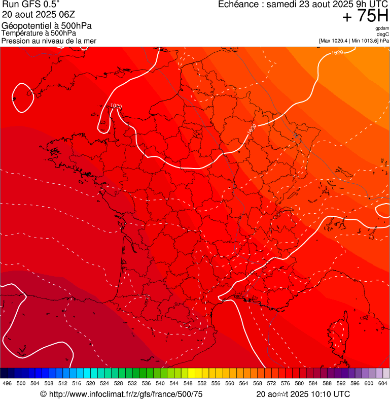 image modeles meteo