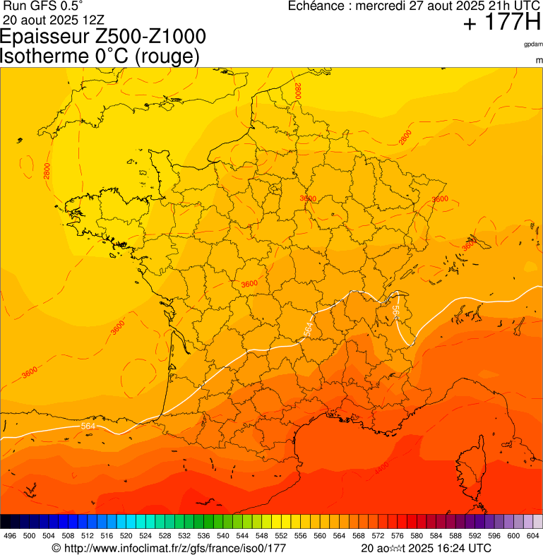 image modeles meteo