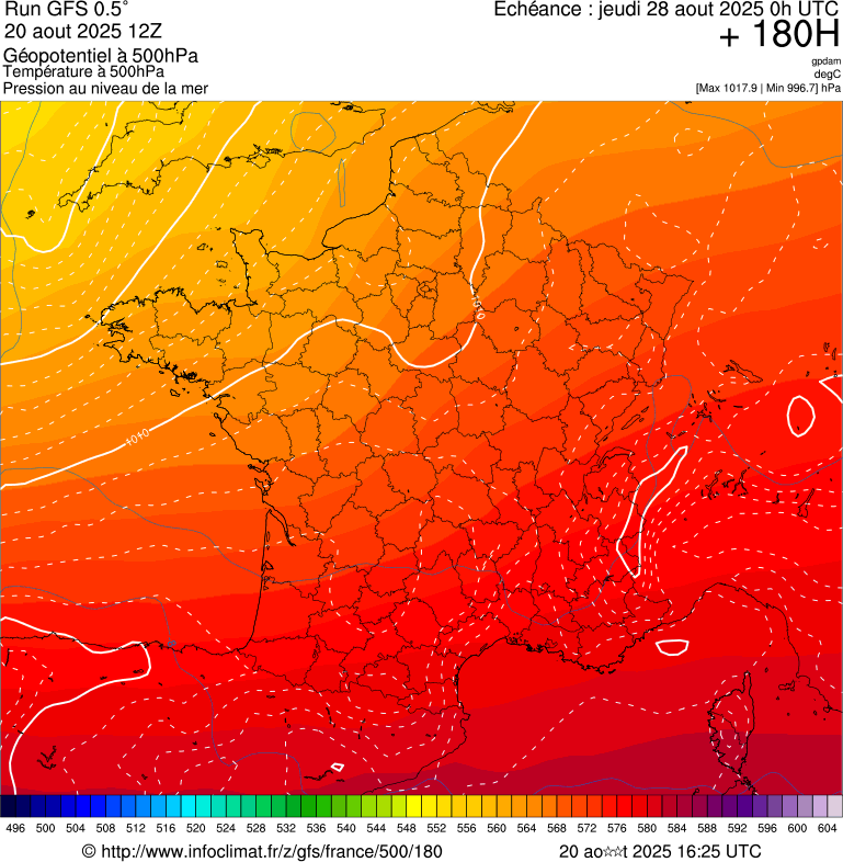 image modeles meteo