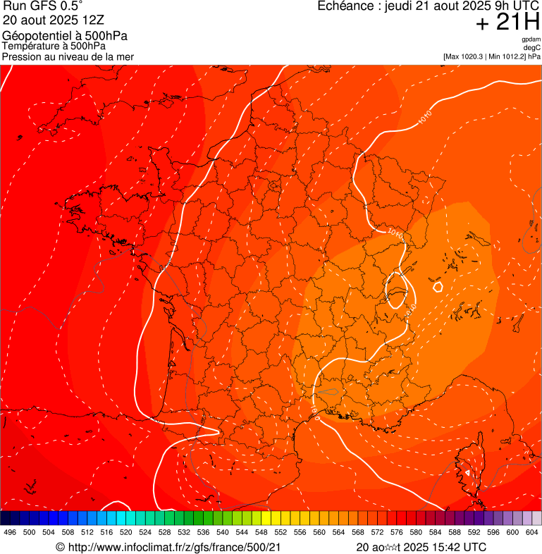 image modeles meteo