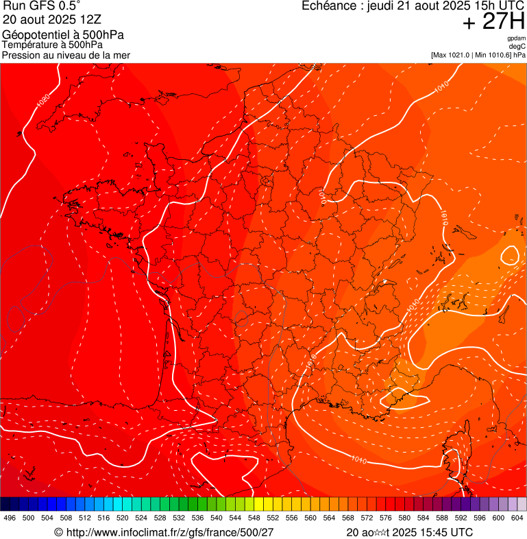 image modeles meteo