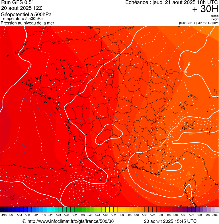 image modeles meteo