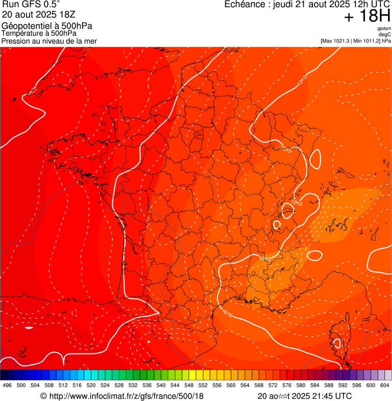 image modeles meteo