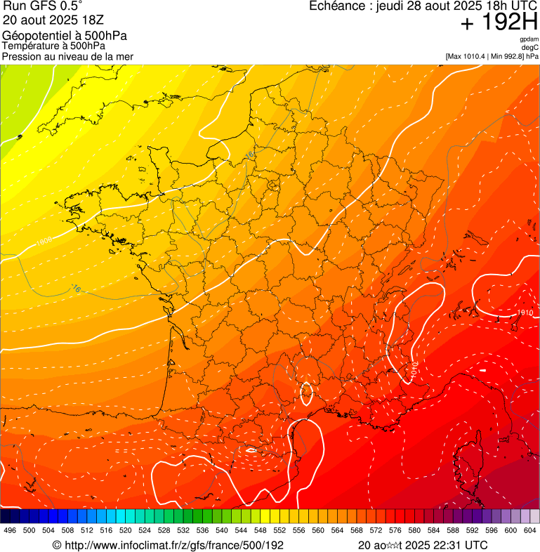 image modeles meteo