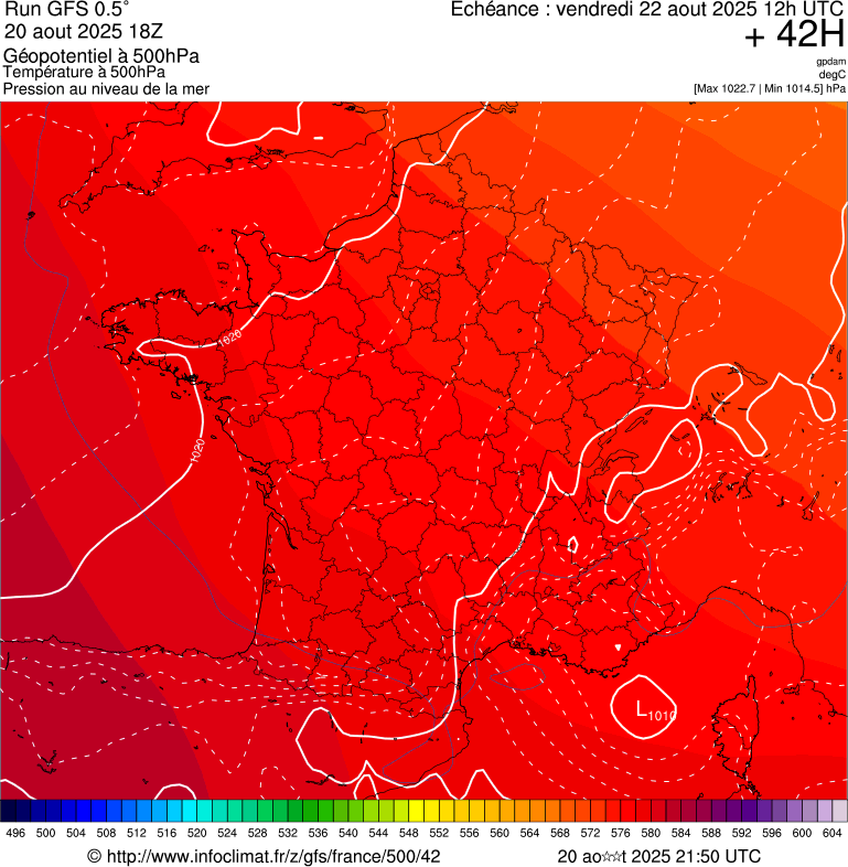 image modeles meteo
