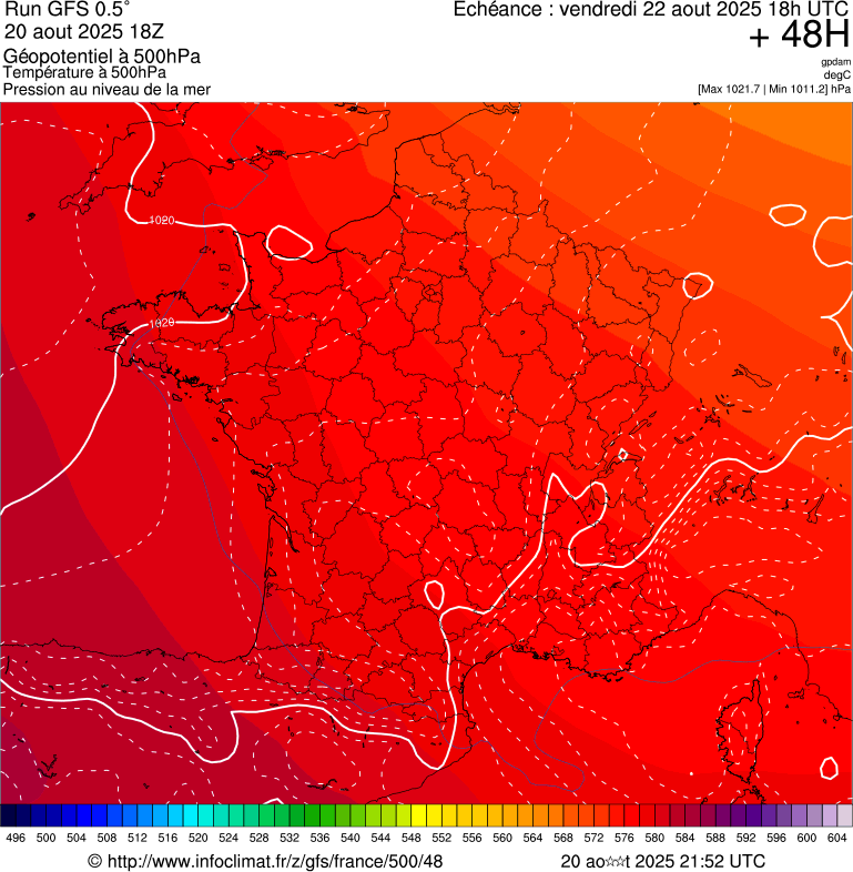 image modeles meteo