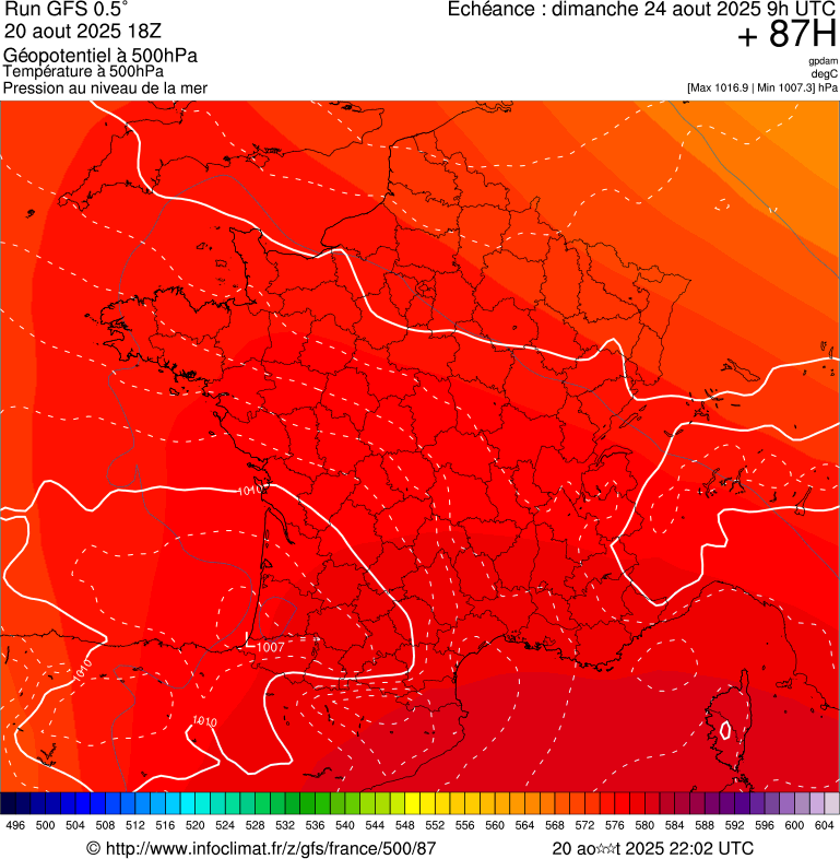 image modeles meteo