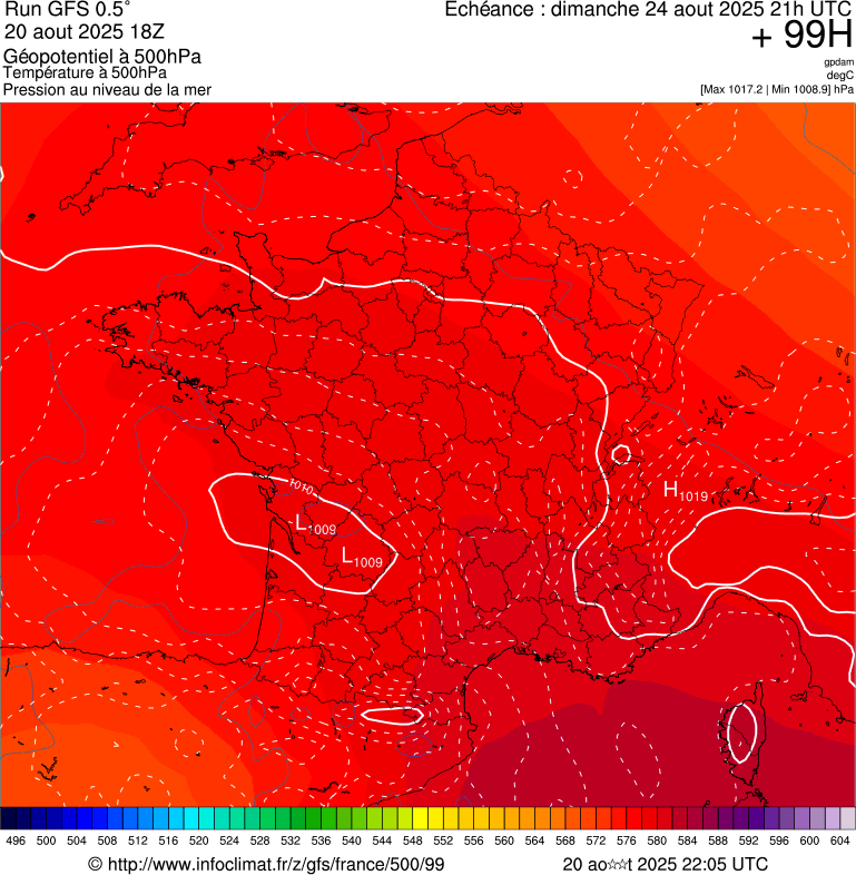 image modeles meteo