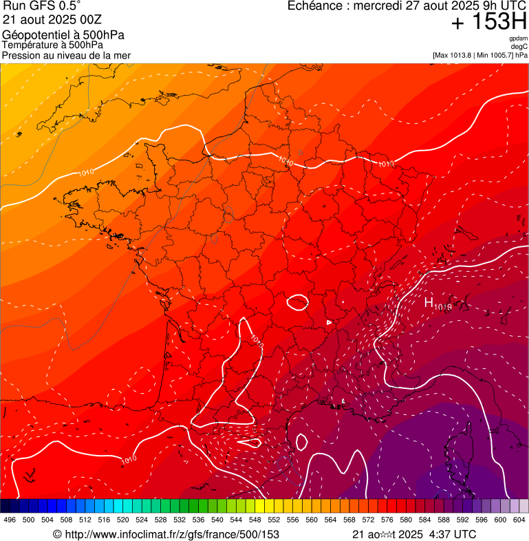 image modeles meteo