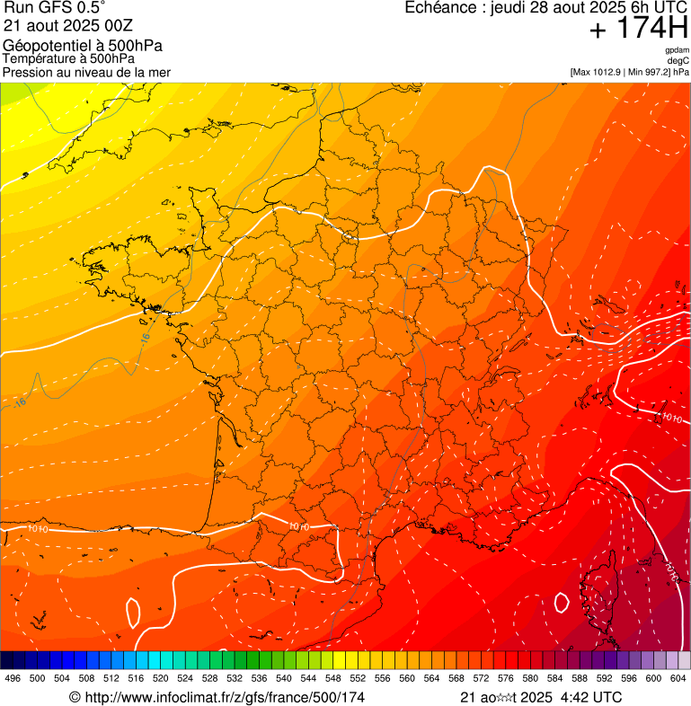 image modeles meteo
