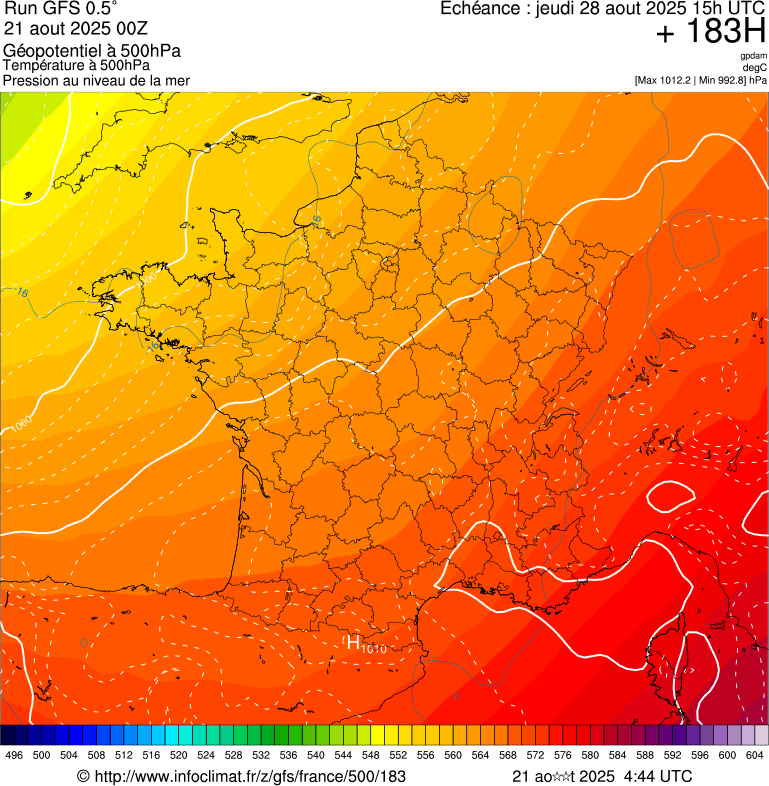 image modeles meteo