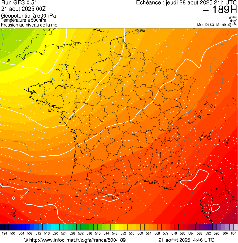 image modeles meteo