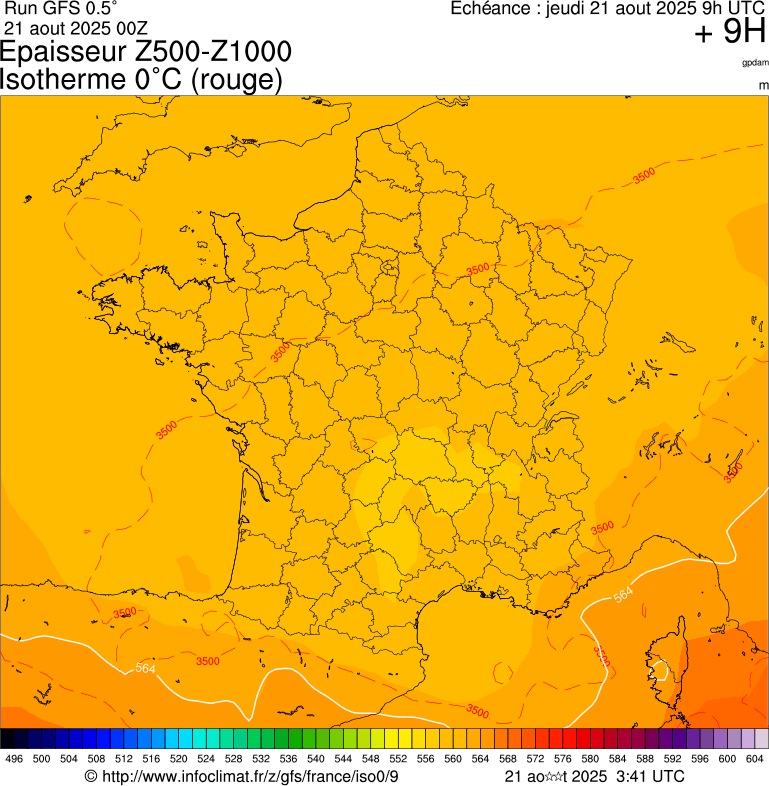 image modeles meteo