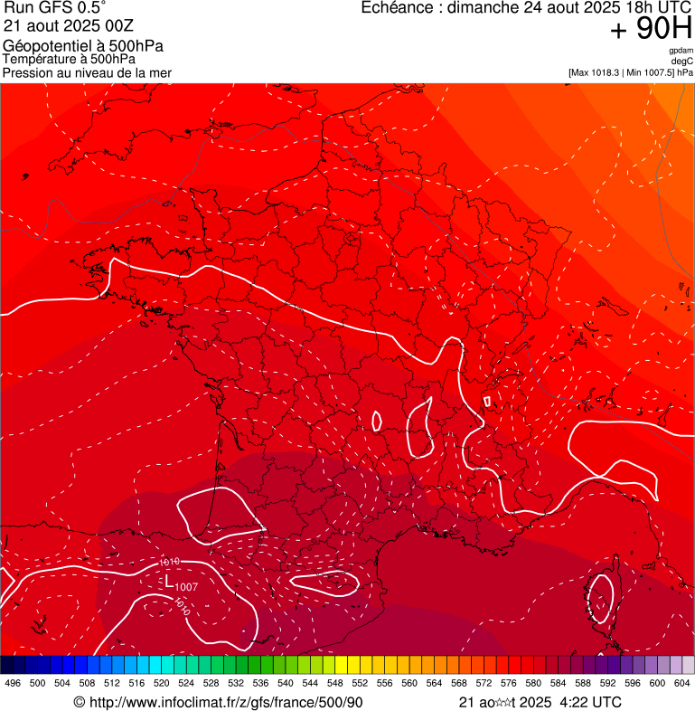 image modeles meteo