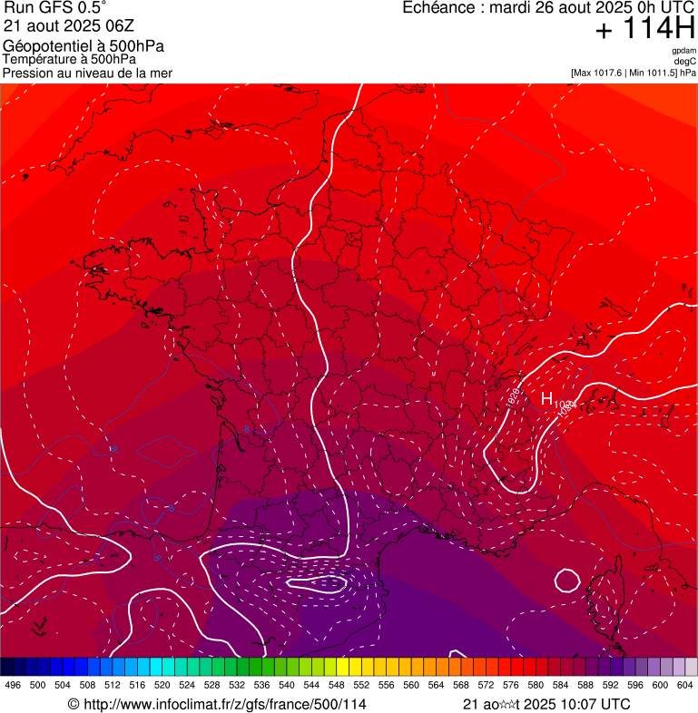 image modeles meteo