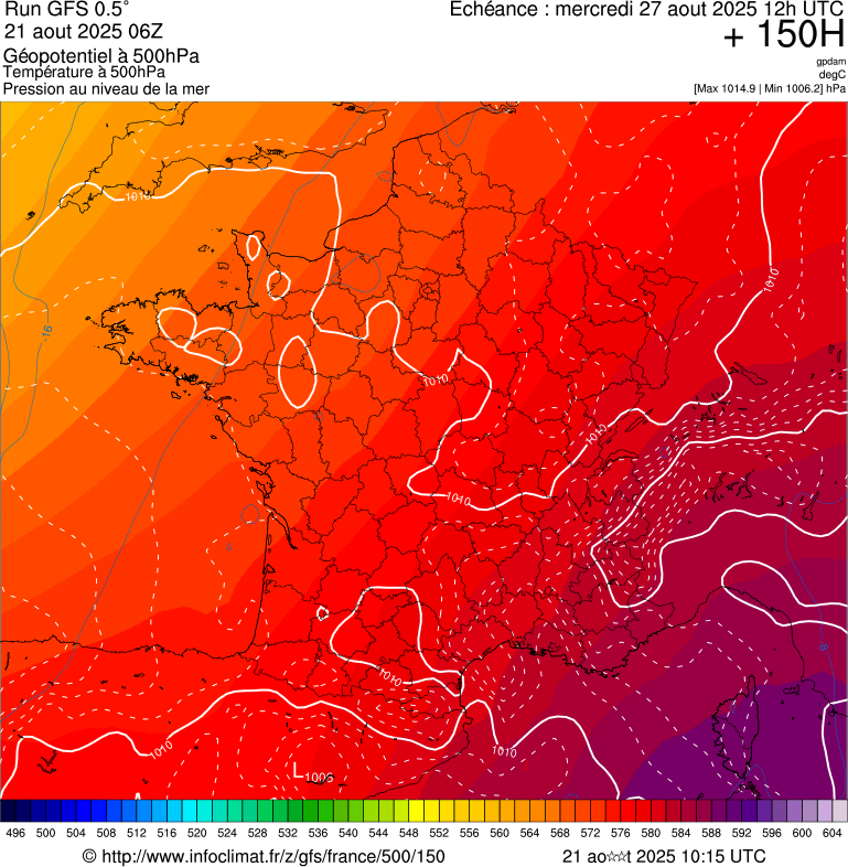 image modeles meteo