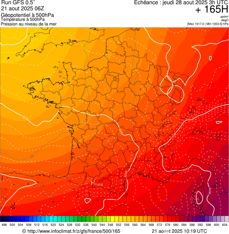 image modeles meteo