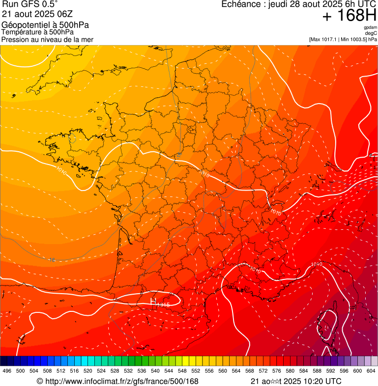 image modeles meteo