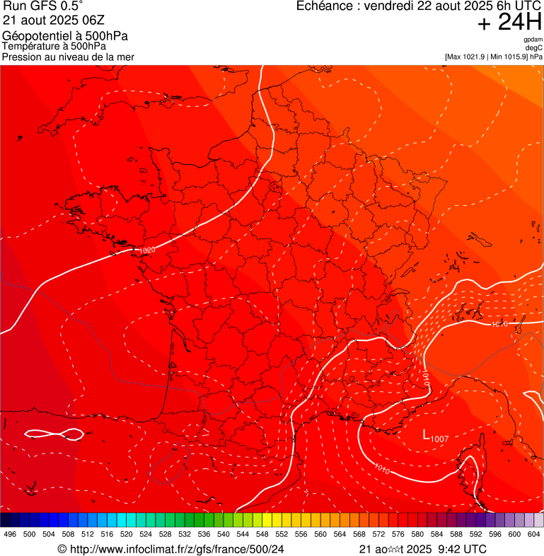 image modeles meteo