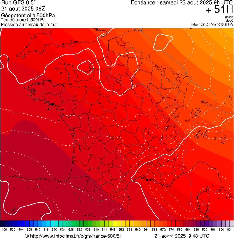 image modeles meteo