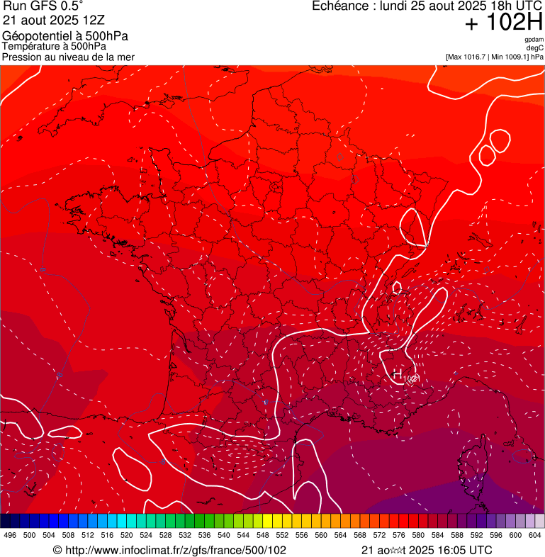 image modeles meteo