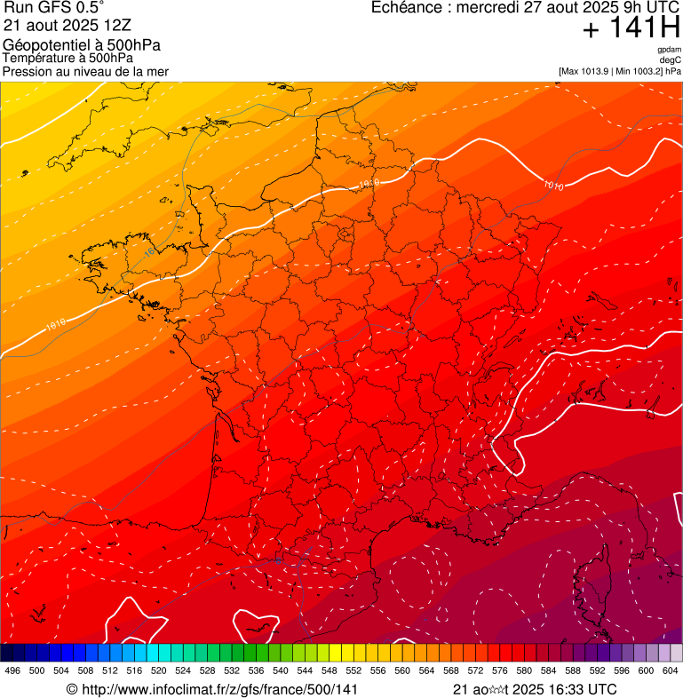 image modeles meteo