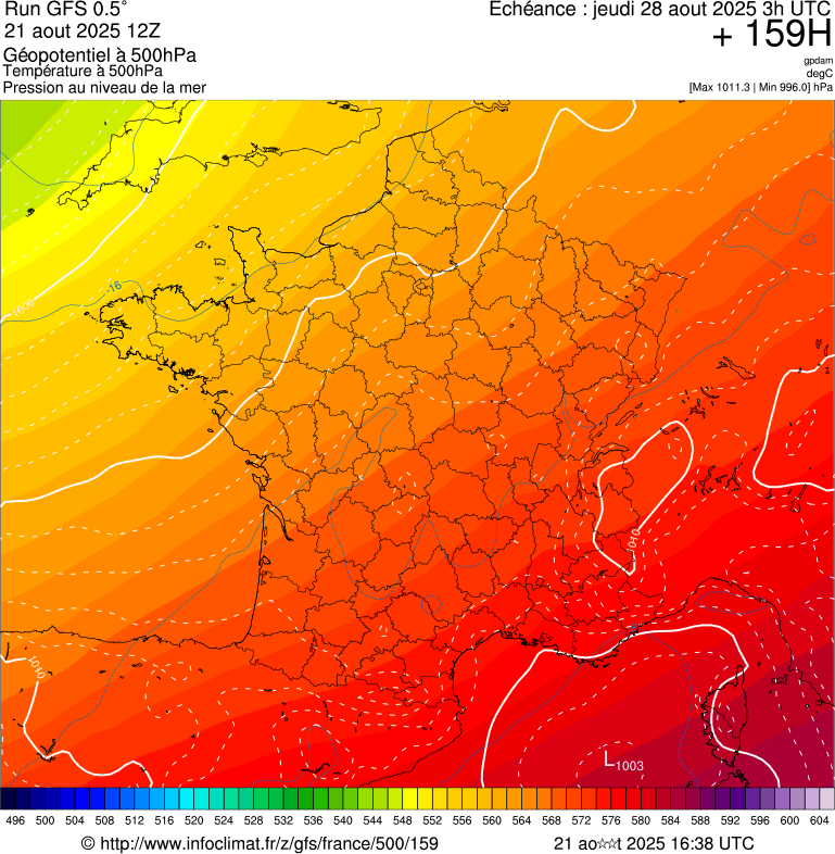 image modeles meteo