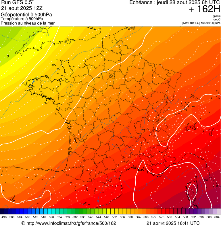 image modeles meteo