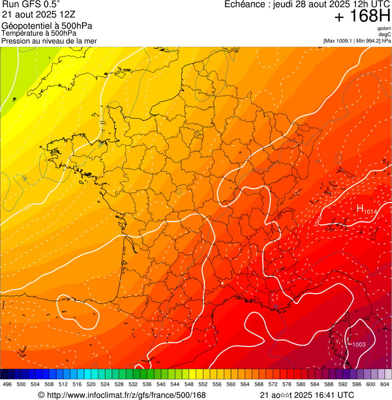 image modeles meteo
