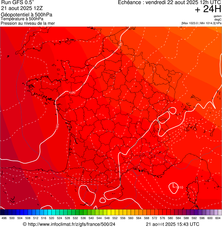 image modeles meteo
