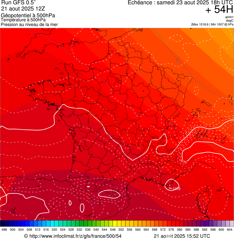 image modeles meteo