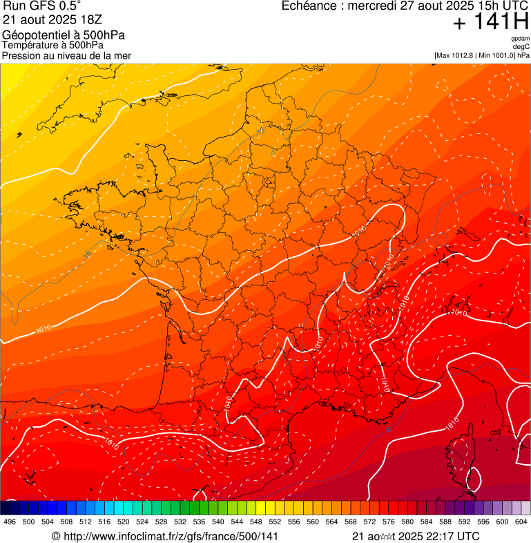 image modeles meteo