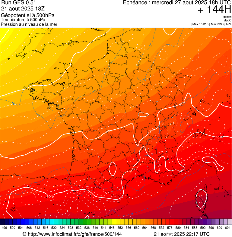image modeles meteo