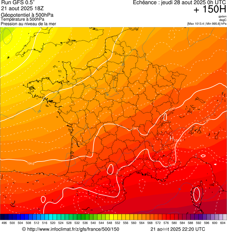 image modeles meteo
