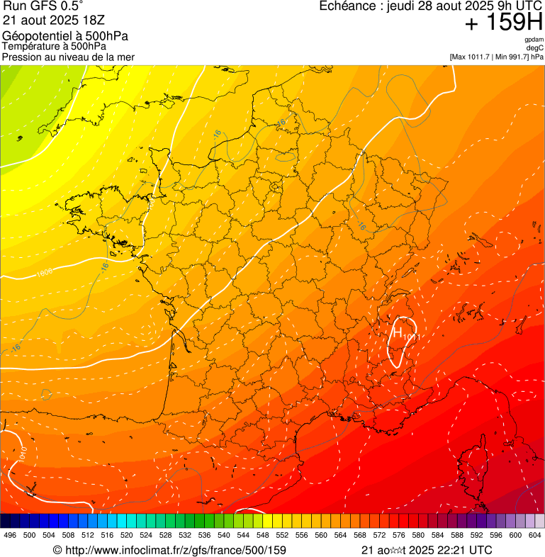 image modeles meteo