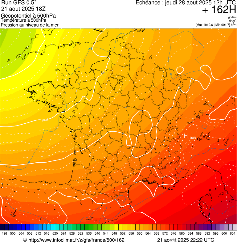 image modeles meteo
