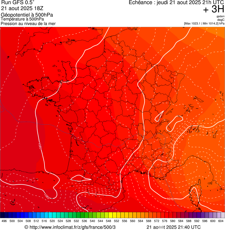 image modeles meteo