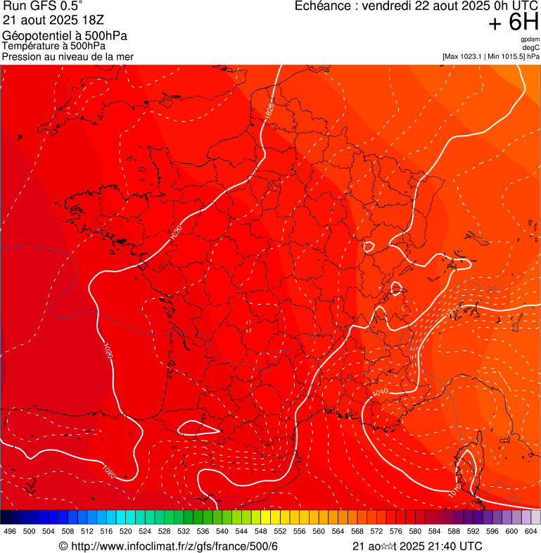 image modeles meteo